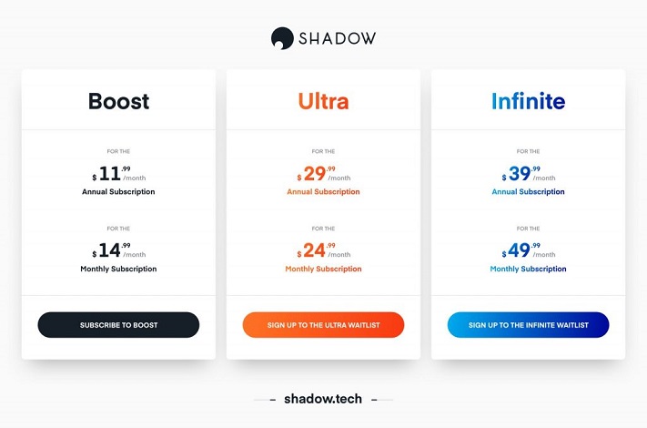 Shadow VR abonnements