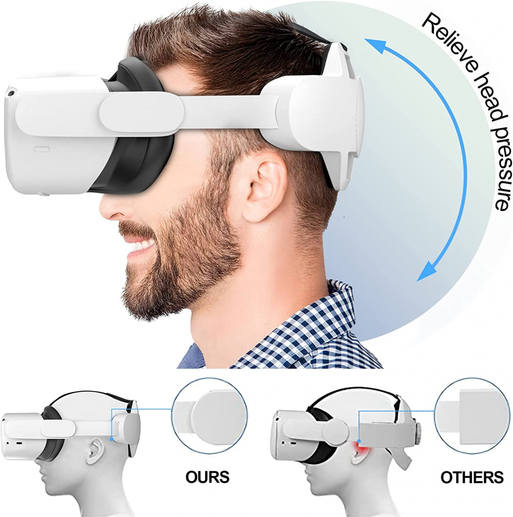 rendre l'Oculus Quest 2 moins flou - ajuster la sangle