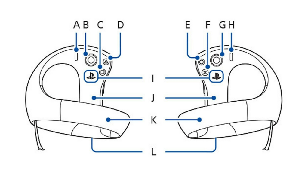 Optimiser Playstation VR2